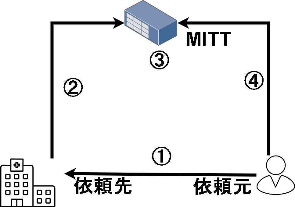 摜̒nAgEafAg