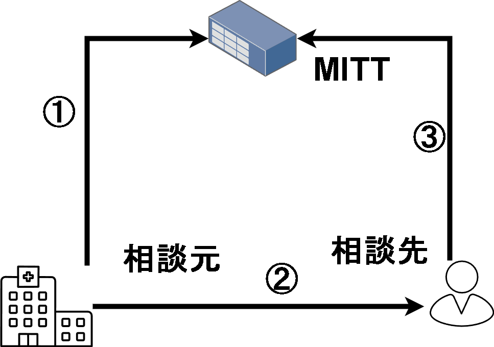 摜̒nAgEafAg